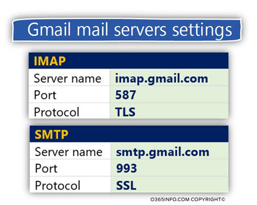 Gmail mail servers settings
