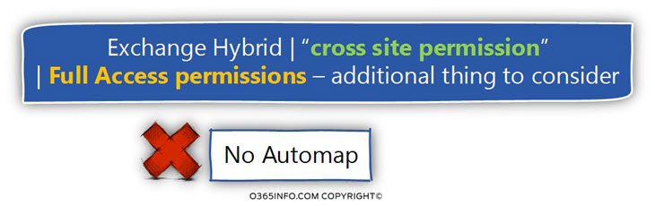 Exchange Hybrid -cross site permission- Full Access permissions – additional thing to consider -01