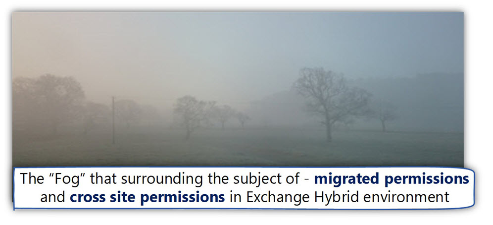 The Fog that surrounding the subject of cross site permissions in Exchange Hybrid environment