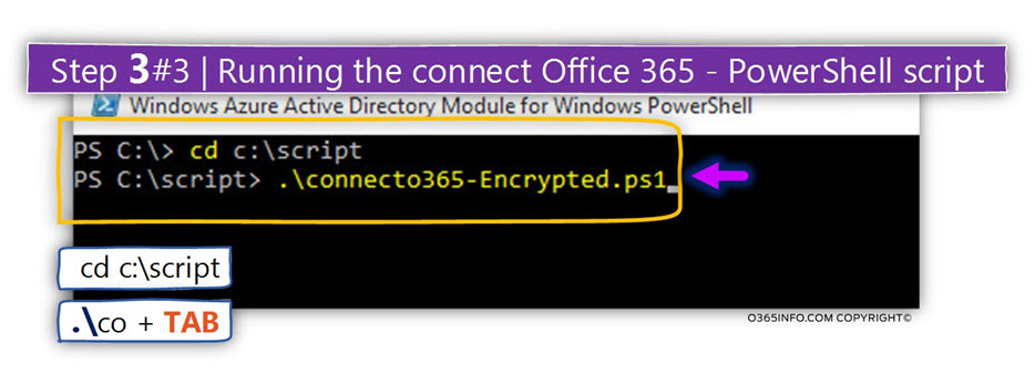 Connect Office 365 using PowerShell script – encrypted credentials -01