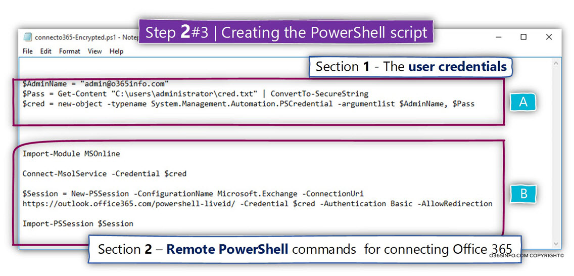 Writing the Connect Office 365 using PowerShell script – encrypted credentials -01