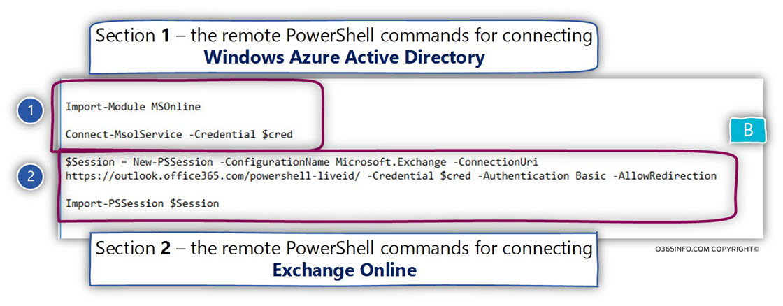 Writing the Connect Office 365 using PowerShell script – encrypted credentials -03