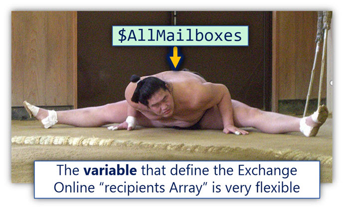 The variable that define the Exchange Online recipients Array is very flexible