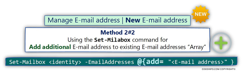 Add additional E-mail address to existing E-mail address -03