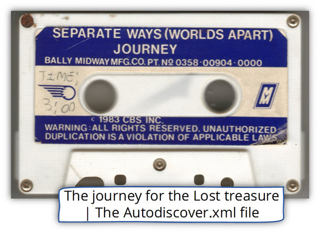 Outlook long journey for the information – AutoDiscover.xml