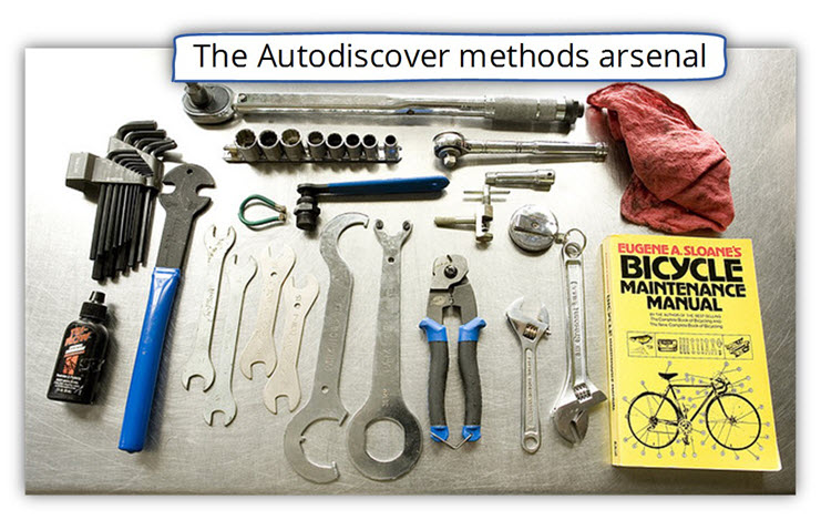 the Autodiscover client have an arsenal of methods and tools