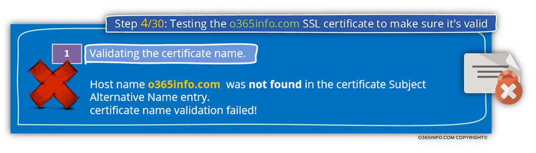 Step 4 of 30- Testing the o365info.com SSL certificate to make sure it's valid-01