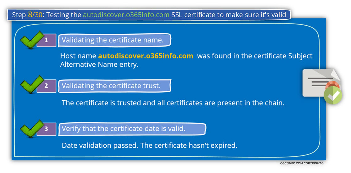 Step 8 of 30- Testing the autodiscover.o365info.com SSL certificate to make sure it's valid-01