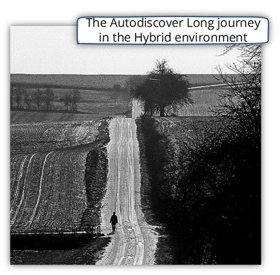 The Autodiscover Long journey in the Hybrid environment