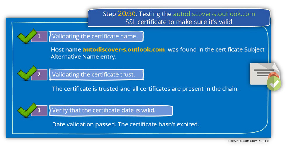 Step 20 of 30- Testing the autodiscover-s.outlook.com SSL certificate to make sure it's valid-01