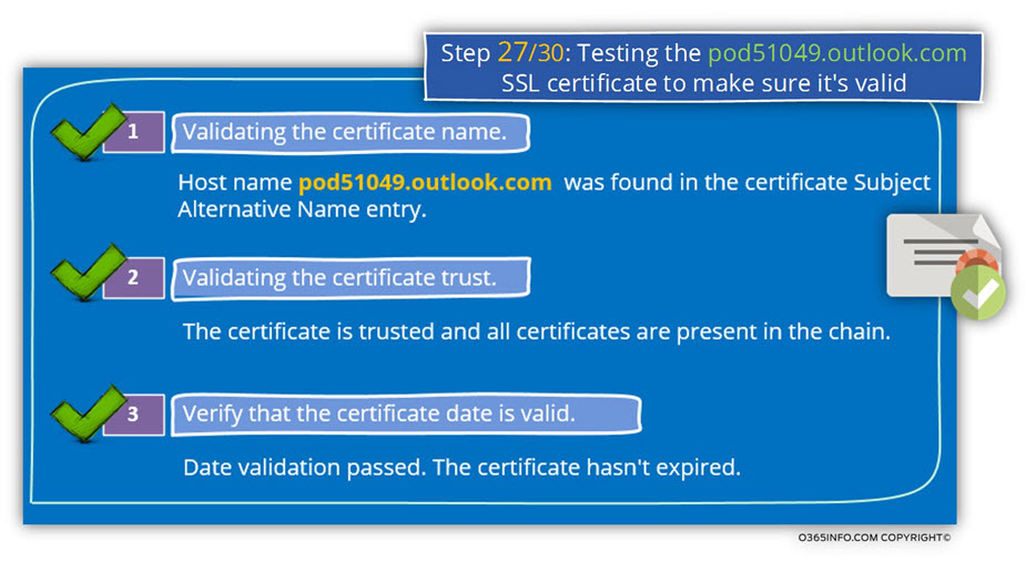 Step 27 of 30- Testing the pod51049.outlook.com SSL certificate to make sure it's valid-01