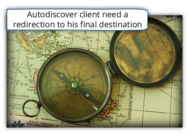 Providing a redirection to the AutoDiscover clients