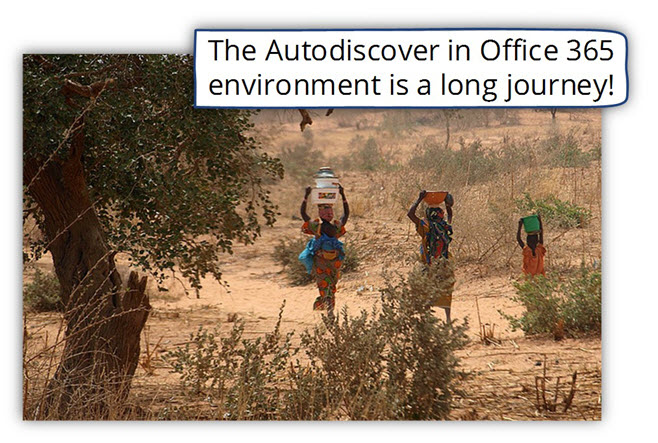 The Autodiscover long journey in Office 365 and Exchange Online environment