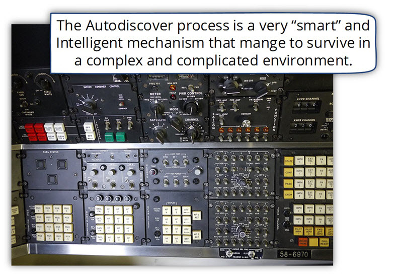 The Autodiscover mange to survive in a complex and complicated environment
