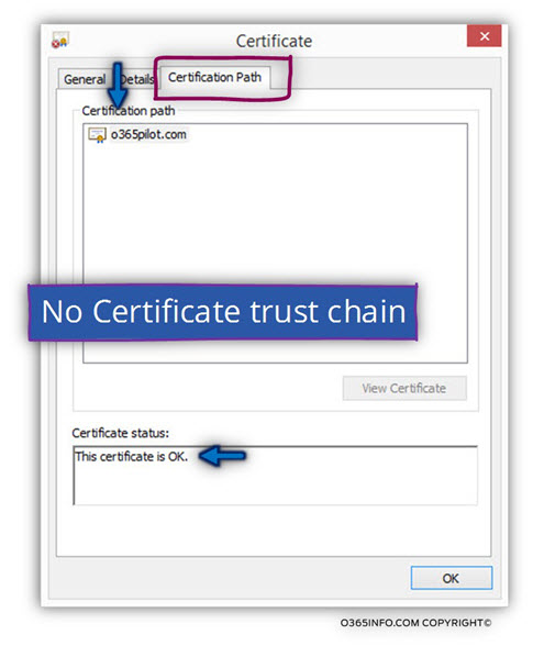 Server certificate is enrolled using a private CA -02