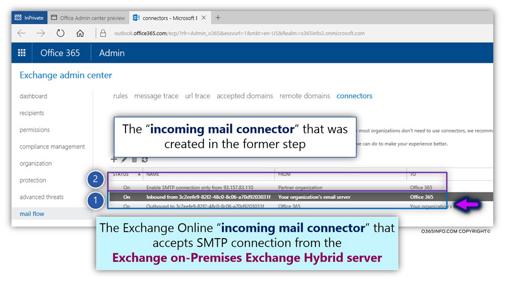 Verifing the information about incoming mail flow Exchange on-Premises Hybrid environment -01
