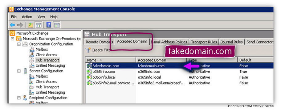 Testing the fake FAX domain using Exchange on-Premises – 04