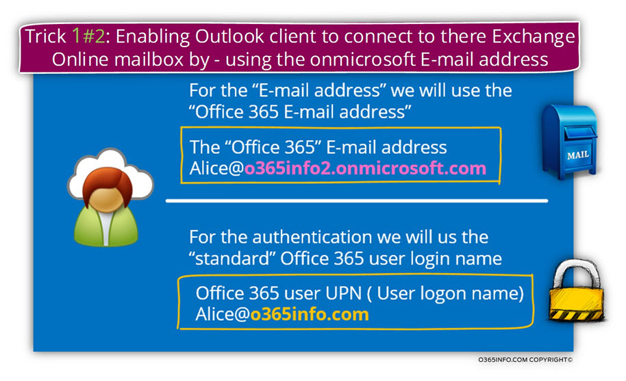 Trick 1 of 2 - Enabling Outlook client to connect to there Exchange Online mailbox by - using the onmicrosoft E-mail address