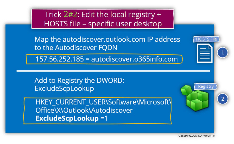 Trick 2 of 2 - Edit the local registry & HOSTS file – specific user desktop