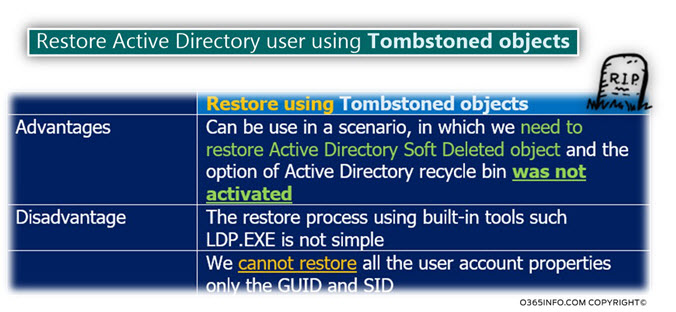 Restore Active Directory user using Tombstoned objects -02