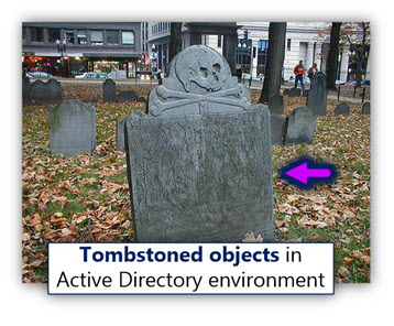 Tombstoned objects in Active Directory environment -03