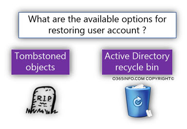 What are the available options for restoring user account -02