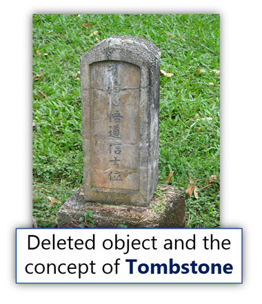 Deleted object and the concept of Tombstone