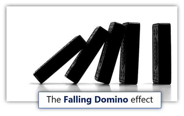 The Falling Domino effect