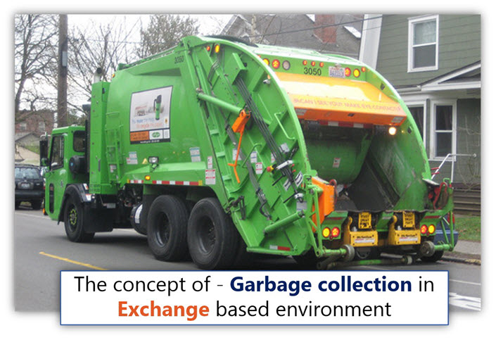 The concept of - Garbage collection in Exchange based environment