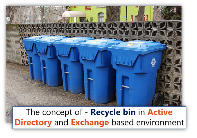 The concept of Recycle bin in Exchange based environment