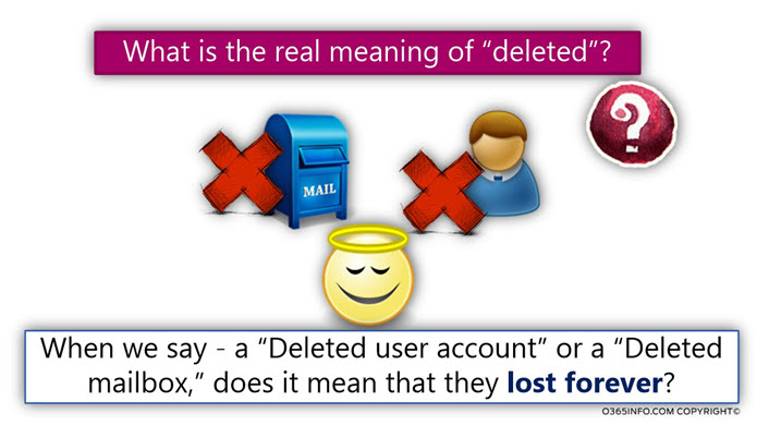 What is the real meaning of deleted