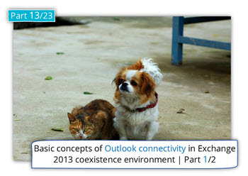 Basic concepts of Outlook connectivity in Exchange 2013 coexistence environment | Part 1/2