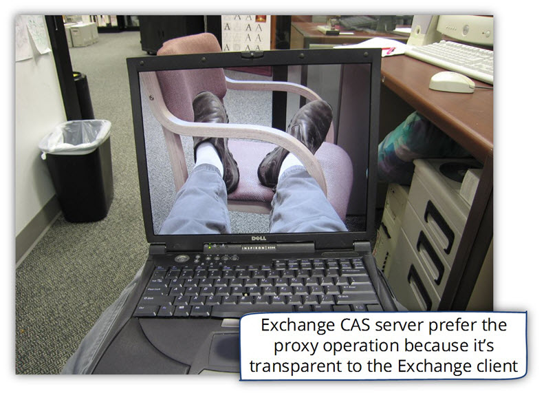 The Exchange CAS server proxy operation is transparent to the Exchange clients