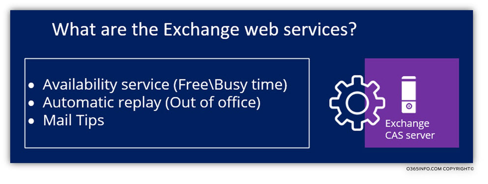 What are the Exchange web services