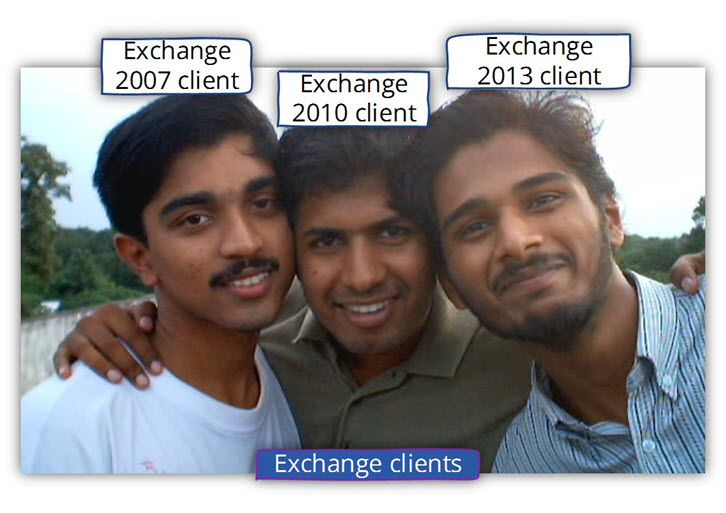 standard Exchange clients