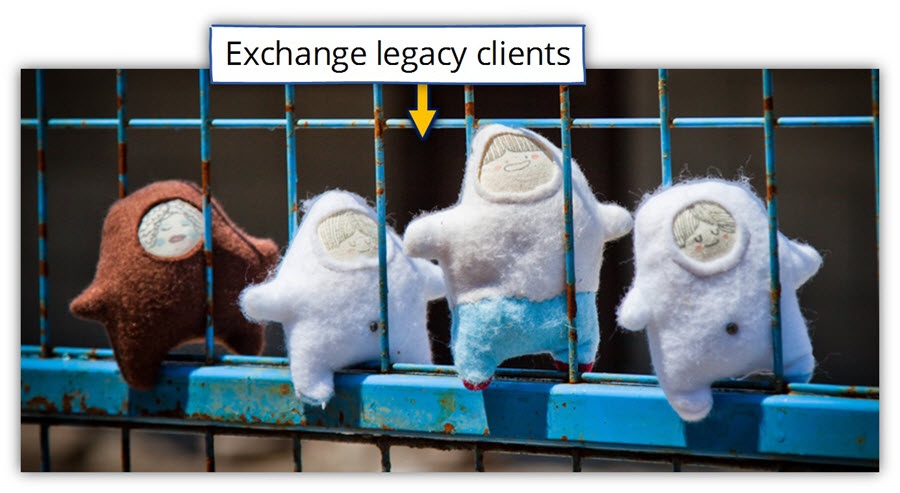 Exchange legacy clients