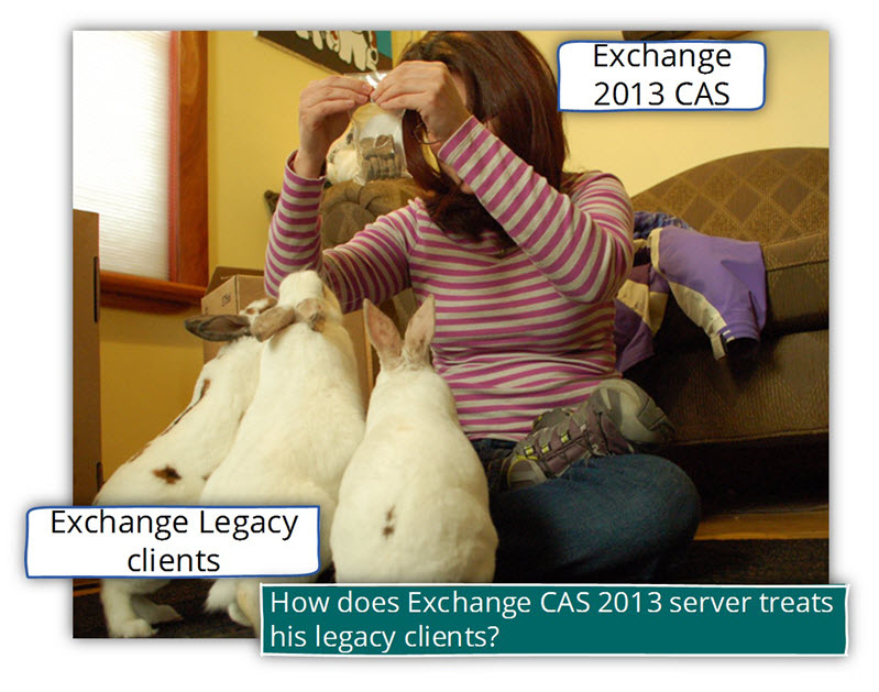 How Exchange CAS 2013 server does treats his legacy clients