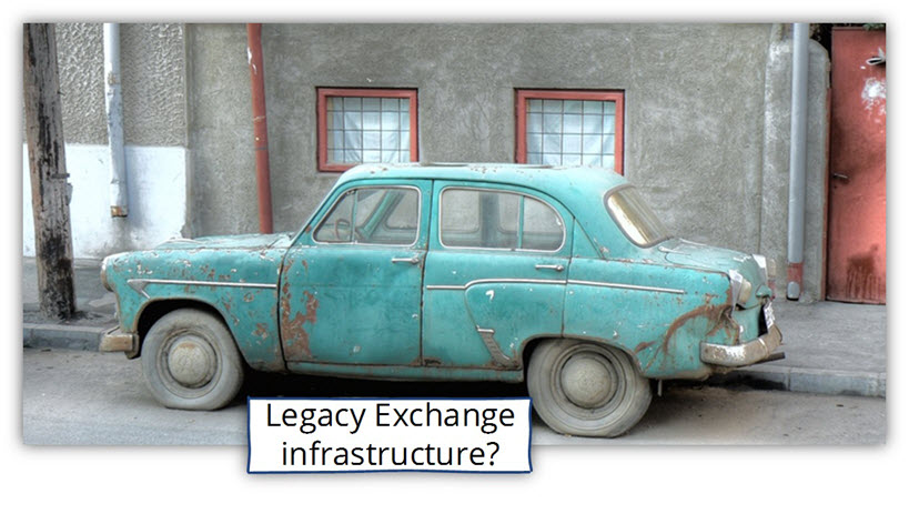 Legacy Exchange infrastructure