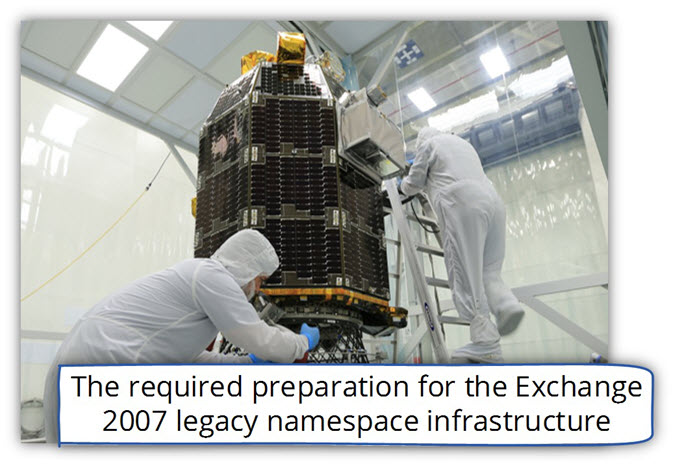 Exchange 2007 legacy namespace infrastructure -01