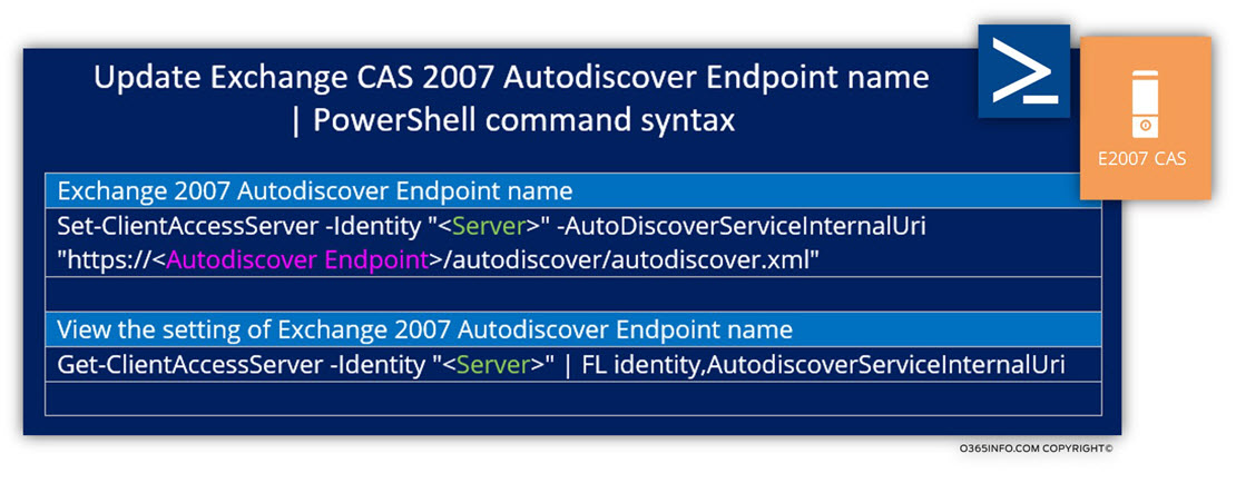 Update Exchange CAS 2007 Autodiscover Endpoint name - PowerShell command syntax