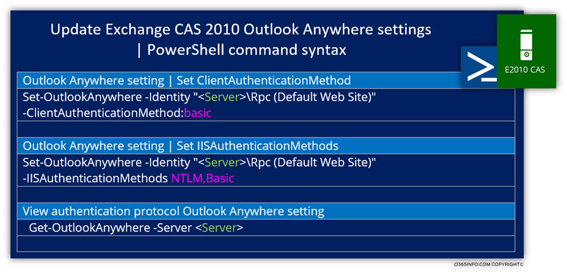 Update Exchange CAS 2010 Outlook Anywhere settings - PowerShell command syntax