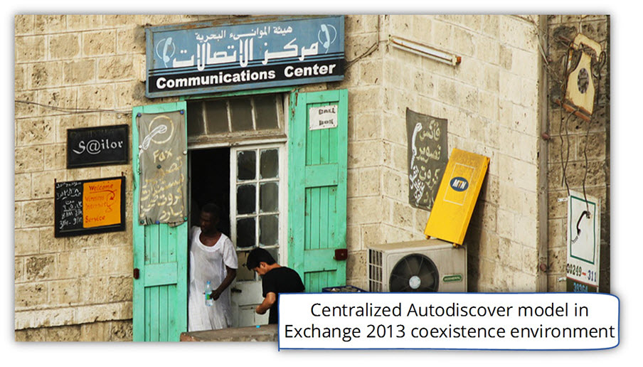 Centralized Autodiscover model in Exchange 2013 coexistence environment