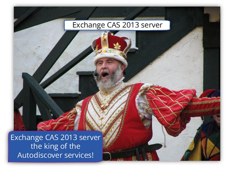 Exchange CAS 2013 server the king of the Autodiscover services