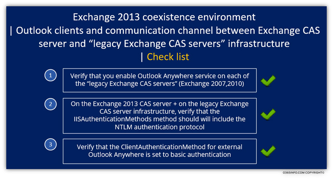 Outlook clients and c Exchange CAS server and legacy Exchange CAS servers