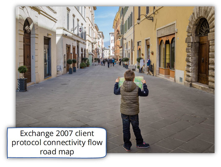 exchange client connectivity change