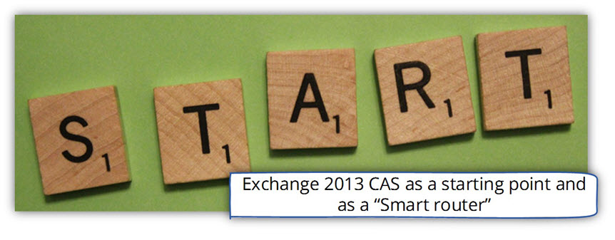 Exchange 2013 CAS as a starting point