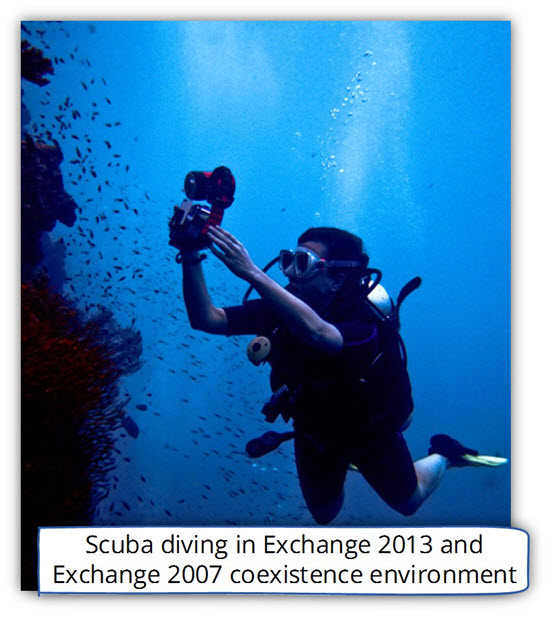 Scuba diving in Exchange 2013 and Exchange 2010 coexistence environment