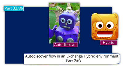 Autodiscover flow in an Exchange Hybrid environment | Part 2#3 | Part 33#36