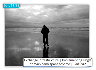 Exchange infrastructure | Implementing single domain namespace scheme | Part 2#2 | Part 18#36