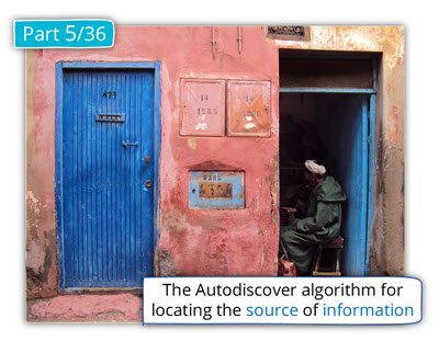 The Autodiscover algorithm for locating the “source of information" |Part 05#36